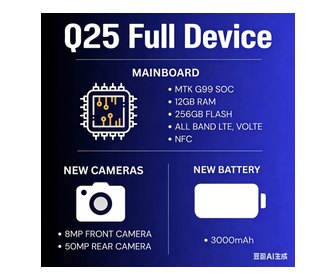 Zinwa Q25